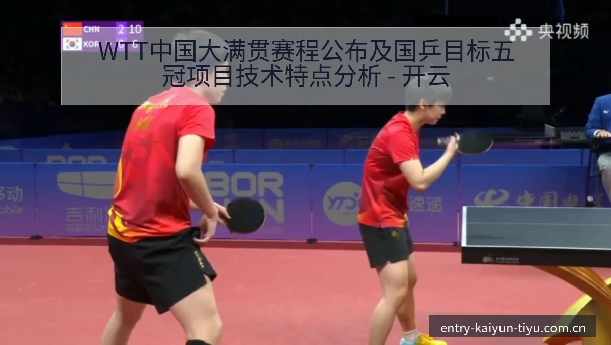WTT中国大满贯赛程公布及国乒目标五冠项目技术特点分析 - 开云